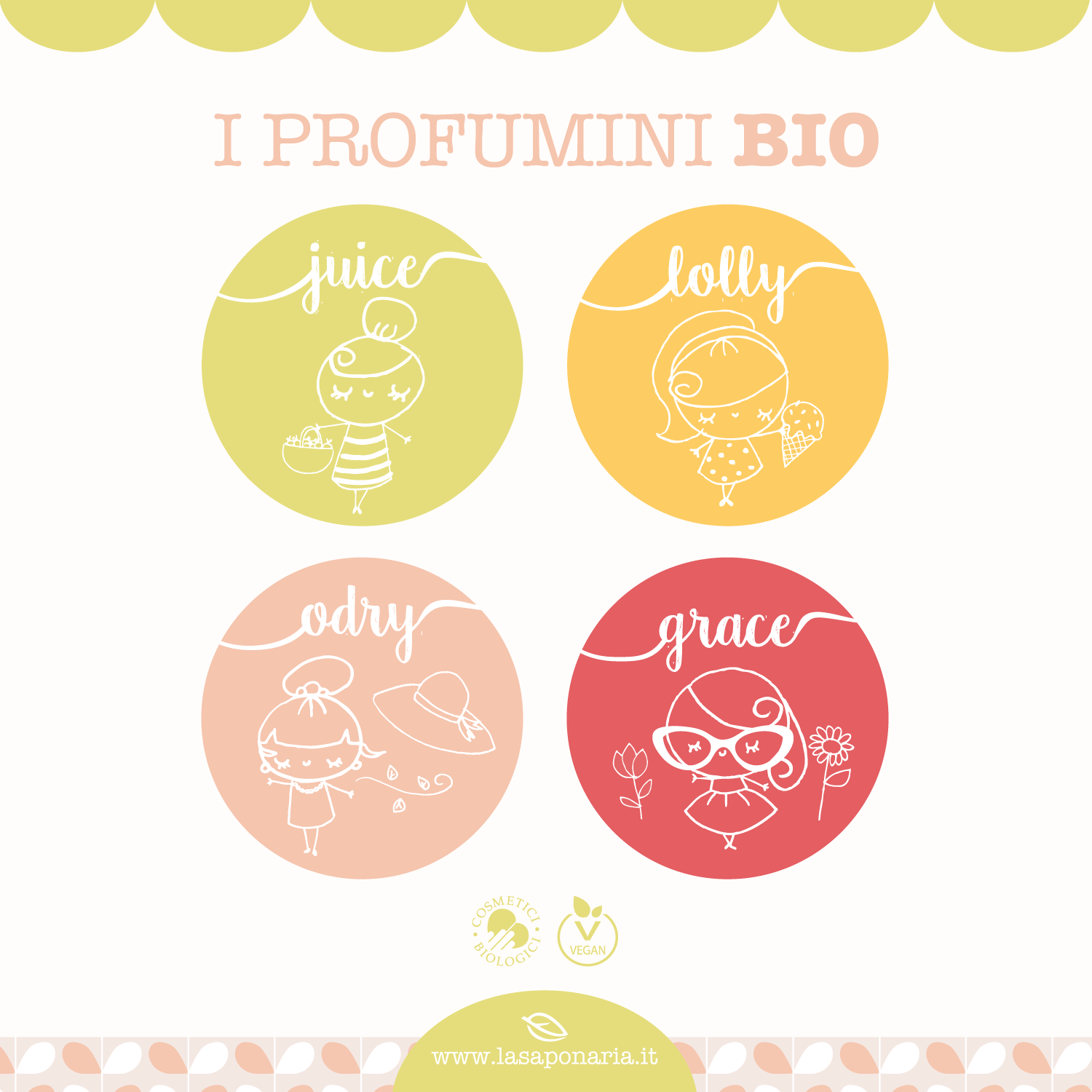 I Profumini Bio per La Saponaria ♡